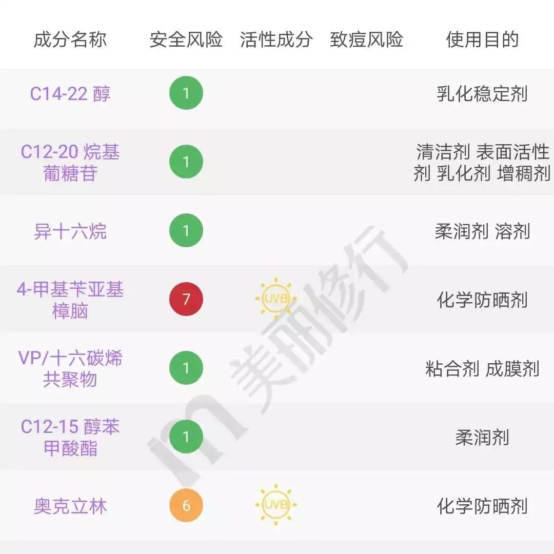 张馨予代购被骗案例,张馨予代购是真的吗