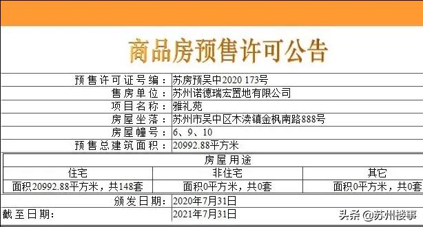 木渎中铁诺德国礼得房率,木渎诺德国礼楼盘怎么样