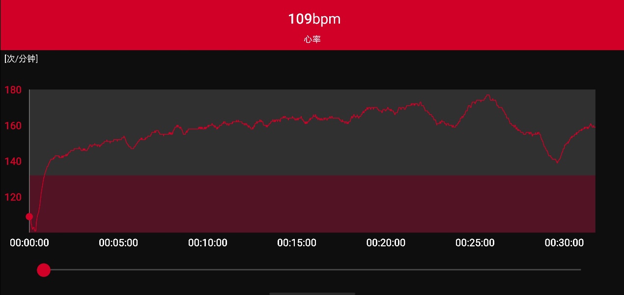 小米手表和佳明手表哪个好,智能手表佳明华为小米
