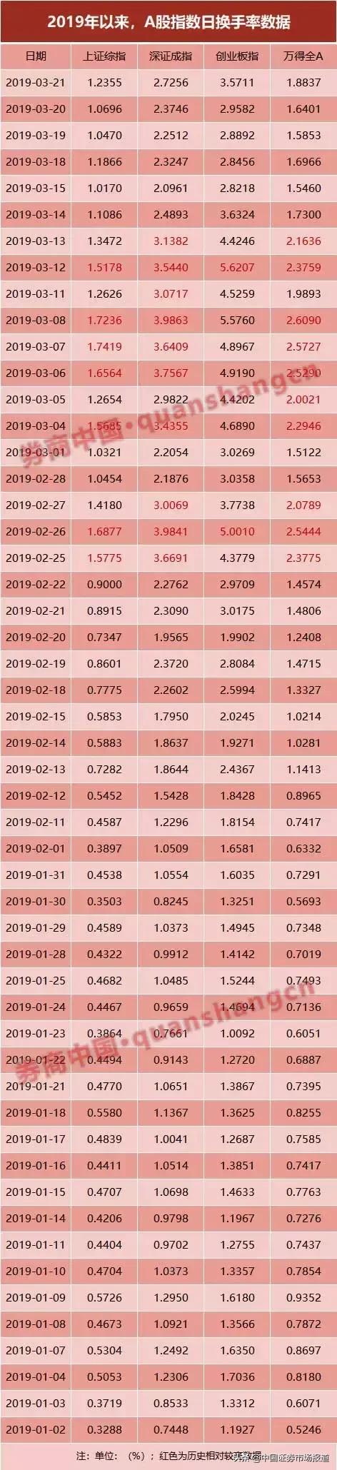 a股情绪复盘,a股情绪回升的股票