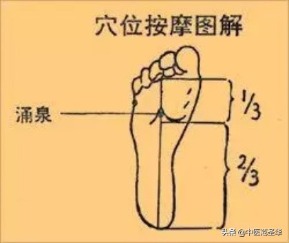 小孩流鼻血仰头止住血了,流鼻血了仰头的做法是正确的吗