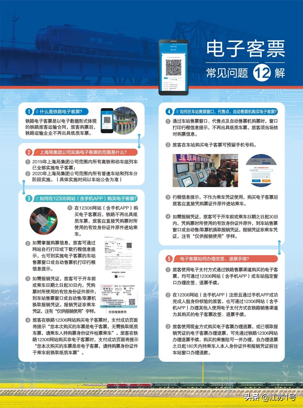 全国普速铁路6月20日起实施电子客票长三角65个普速42个高普混合车站告别纸质火车票