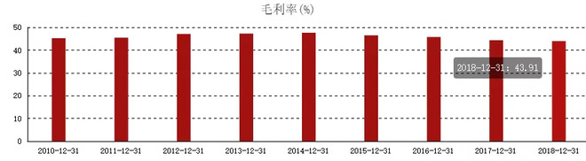 「零食行业PK台」来伊份、盐津铺子，哪支股票更有“味道”？