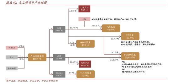 公司分析与行业分析思路全解,公司基本面分析的基本知识