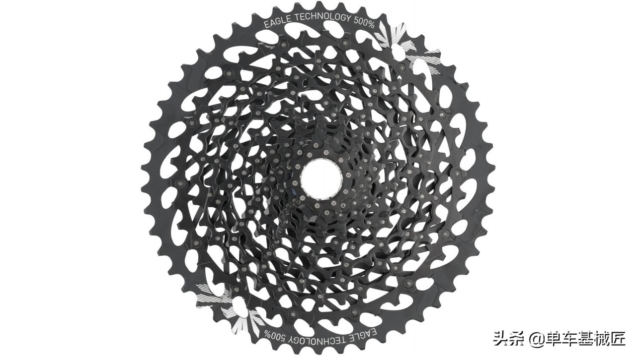 srameagle套件大全,sramx01eagle套件