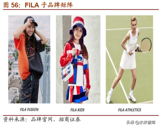 体育用品龙头企业,体育用品行业最新报告