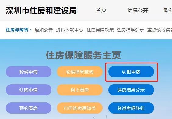 每月租金2200元,每月租金大概1万5左右