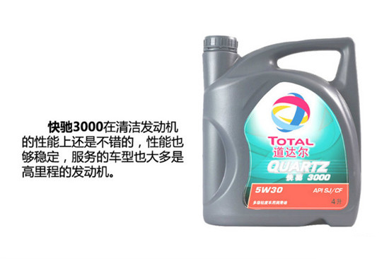 各大机油品牌特点,14名图机油