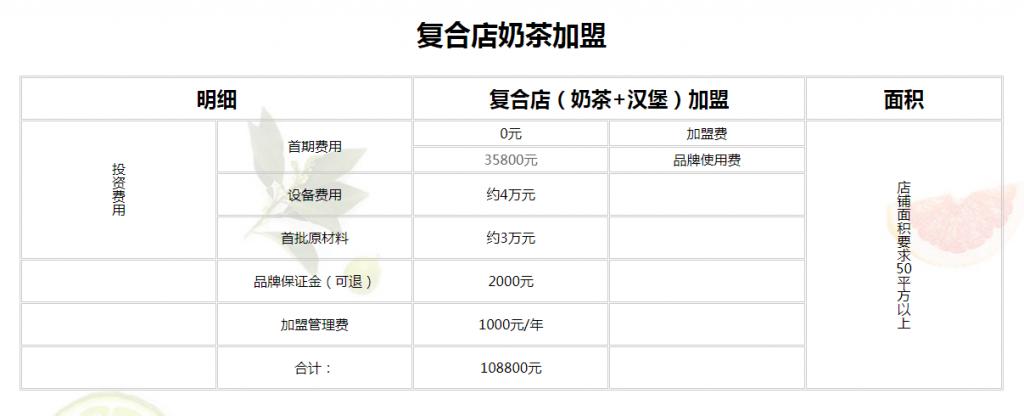 网红奶茶加盟招商扶持,网红奶茶加盟最便宜的多少钱