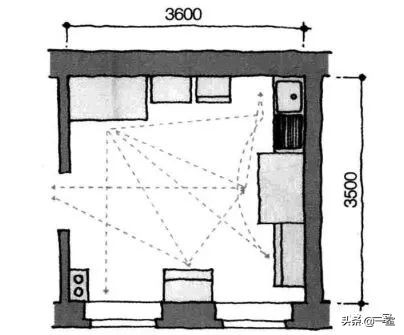 做了设计很多年,做了三十多年设计