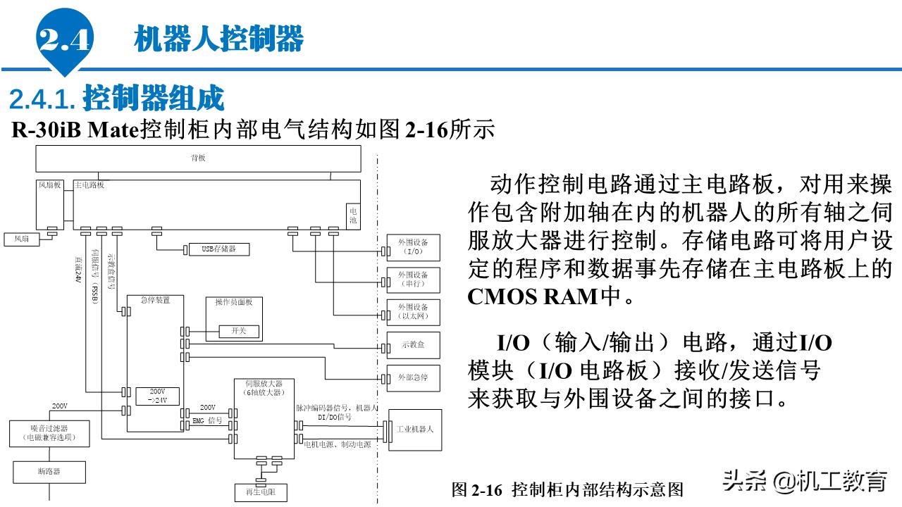 5分钟ppt入门教程,50页免费ppt教程