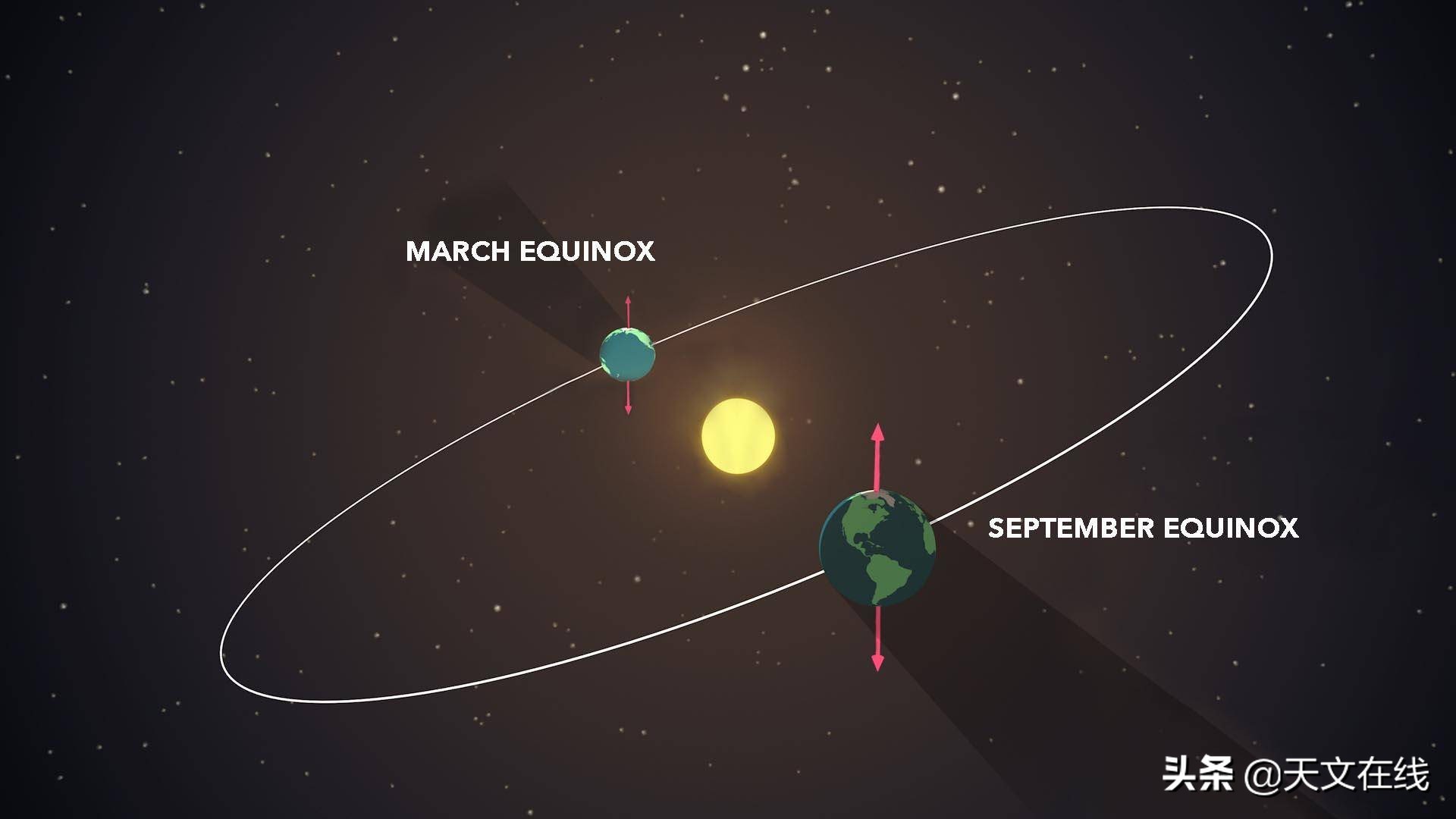 银河系和其他星系在一个平面吗,银河系在星系中的位置