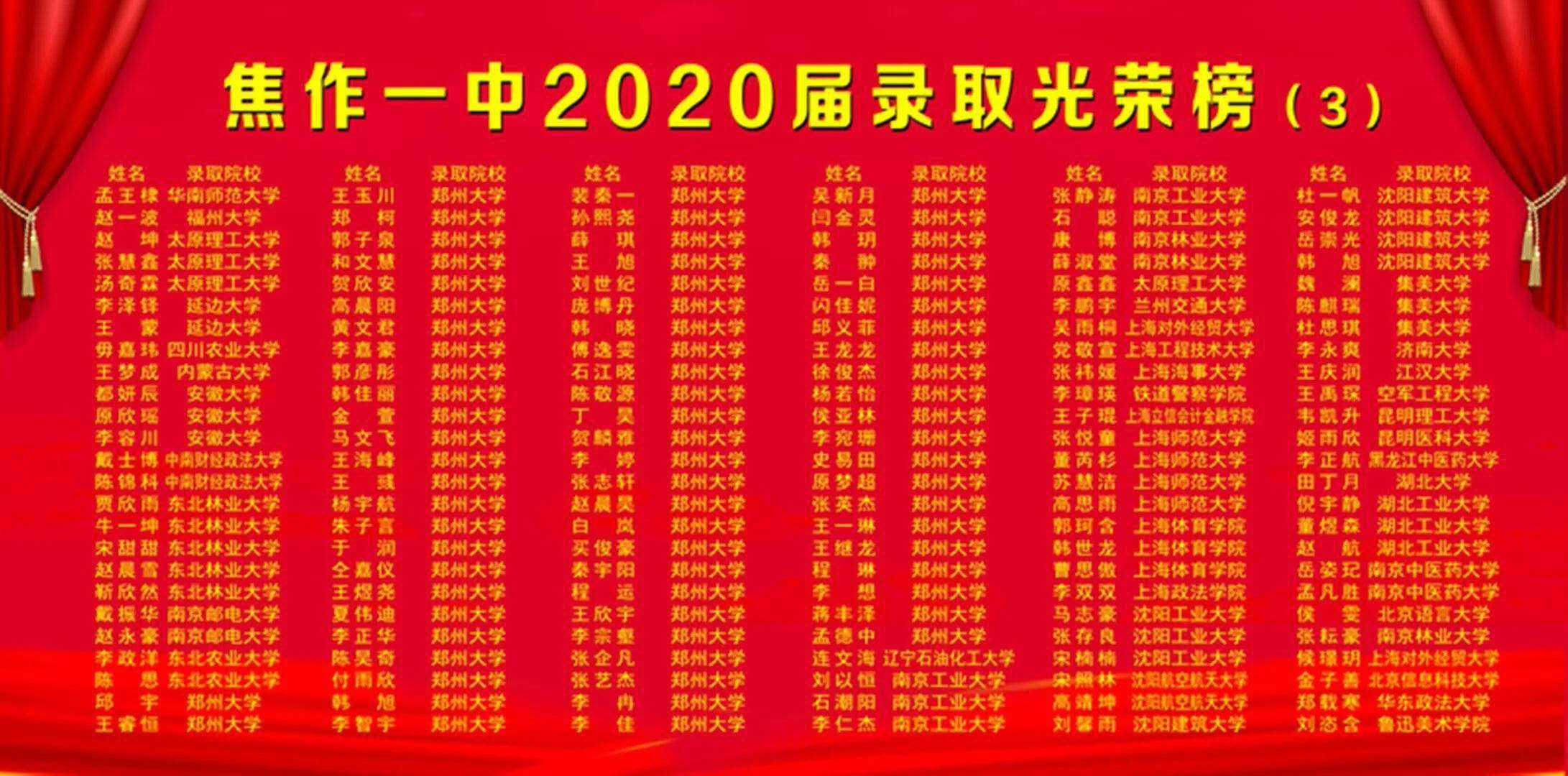 焦作2021今年高考情况,焦作2024高考分布