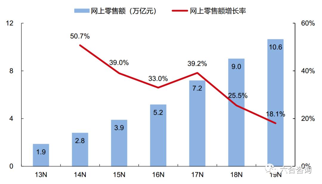 鍓嶆部鎵弿鐩存挱鐢靛晢,鍓嶆部鎵弿鐢靛晢绯诲垪