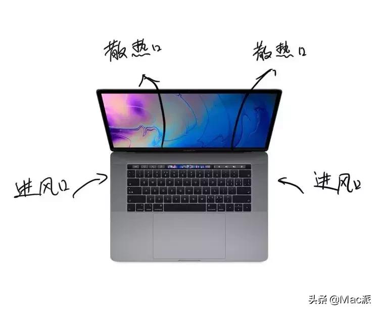 mac充电口特别烫,mac无缘无故发烫怎么办