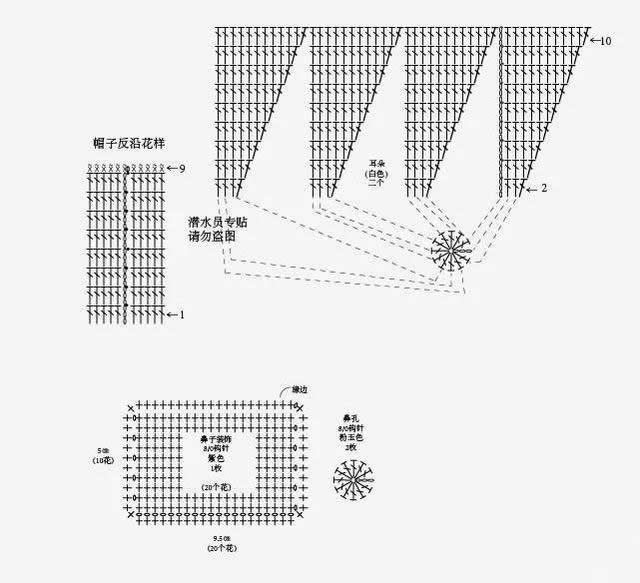 1-3岁宝宝护耳帽子钩法图解,漂亮老太太帽子的编织方法图解