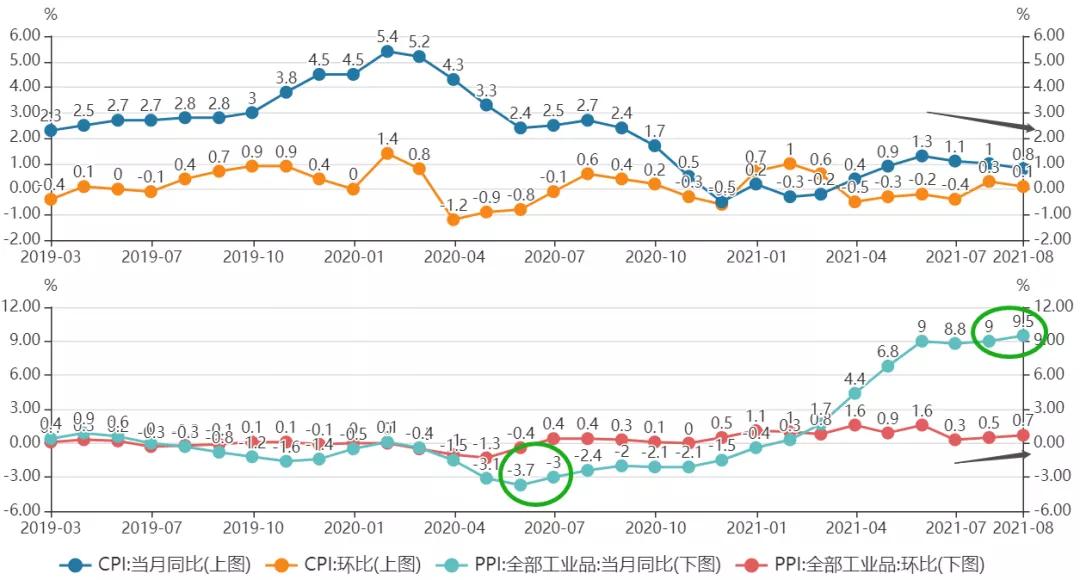 片仔癀价格今天,片仔癀最新消息分析