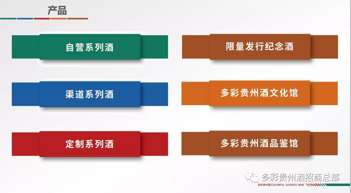 多彩贵州酒怎么样,多彩贵州酒在贵州排名