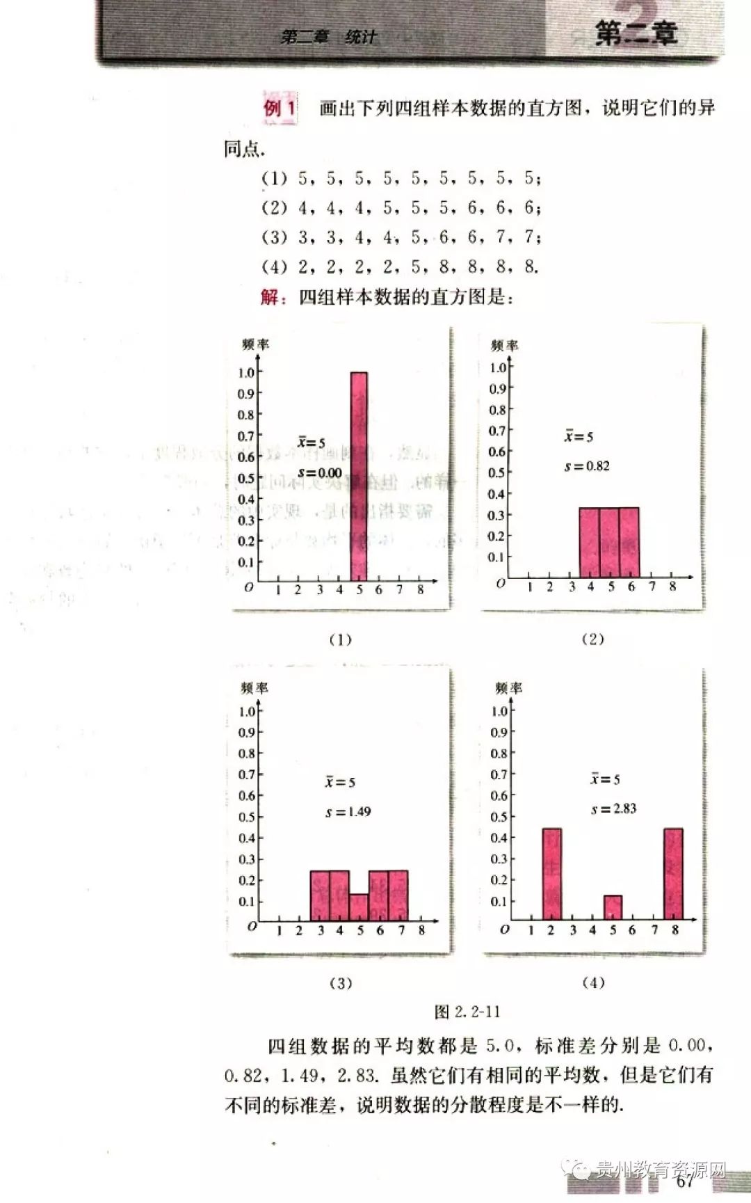 高中数学人教版电子课本,人教版高二数学必修3电子课本