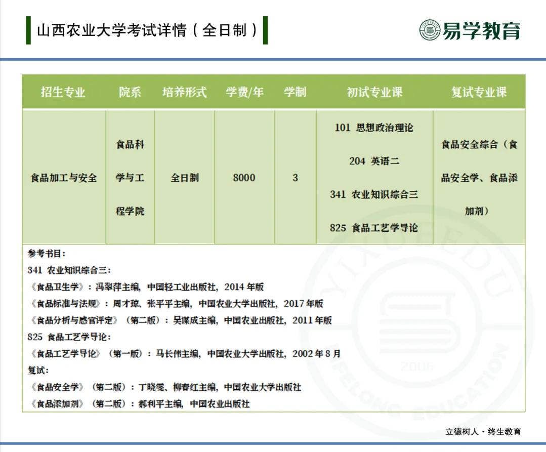农学食品加工与安全考研院校排名,农学考研食品加工与安全