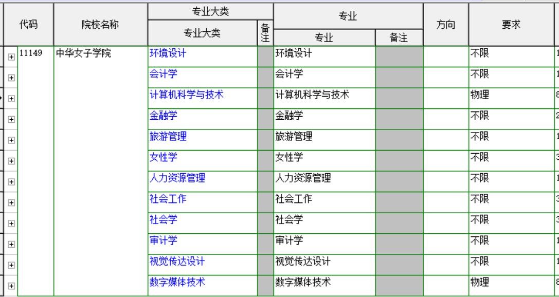 中华女子学院介绍,中华女子学院漫画