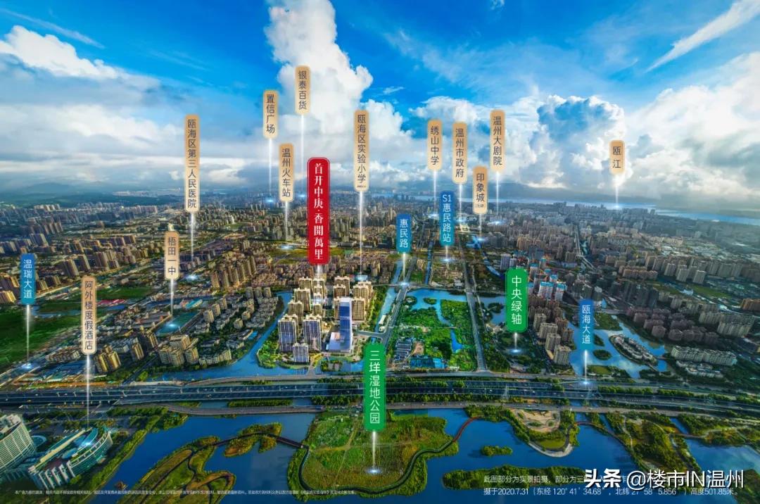 温州绿轴板块新盘,温州绿轴出售