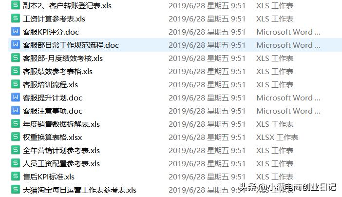 电商怎么知道有没有降权,电商如何查看店铺权重