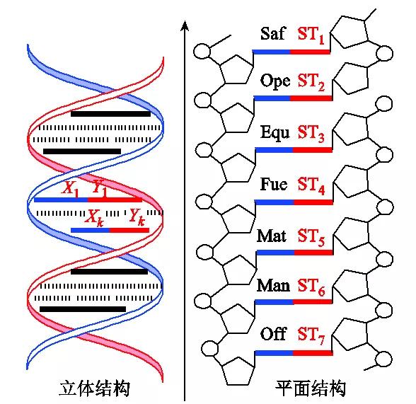 智慧工厂工业物联网建设方案,智慧电厂智能控制系统