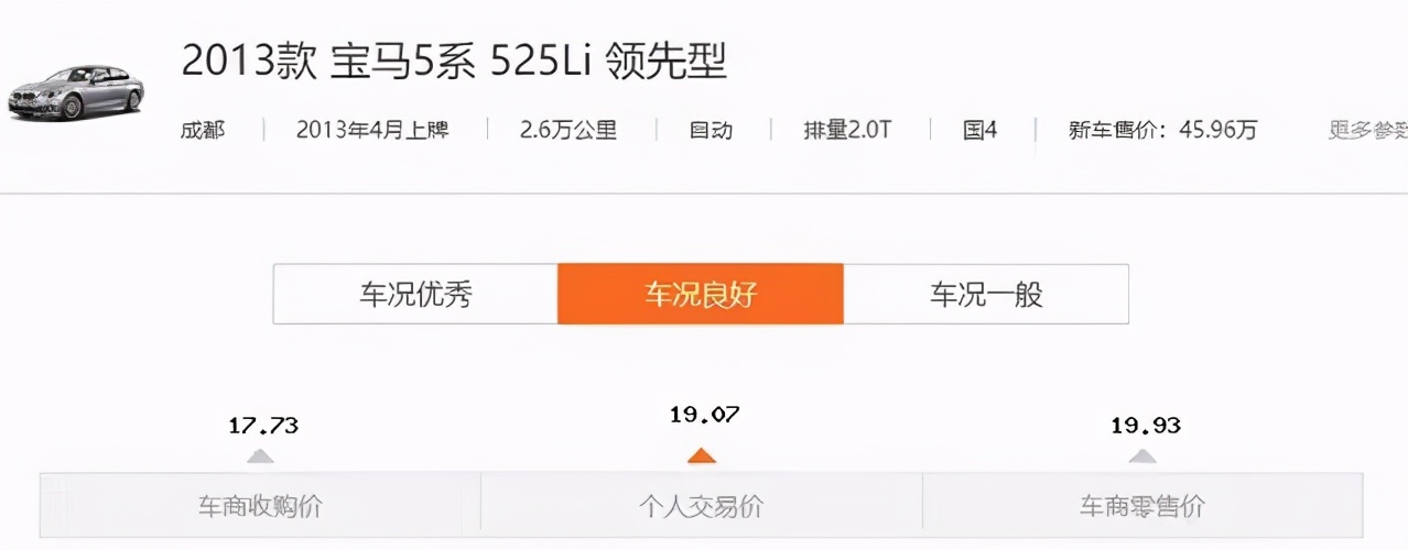 2010年宝马5系520li二手车,2018款宝马5系二手车值得买吗