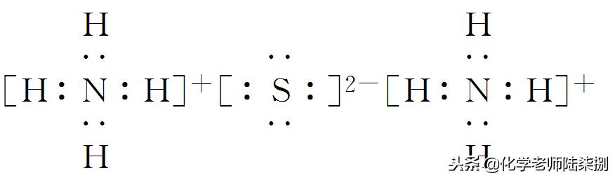 高考化学分为哪几个专题,高考化学重点知识归纳2024