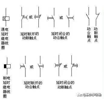 电工电气元件符号实物大全,电工常用电气元件符号