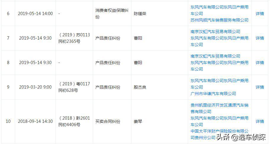 东风日产品牌故事,日产轩逸品牌故事