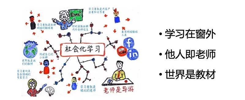 顾远：教育的“新5G时代”（深度好文）