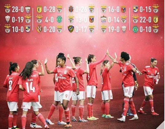 中国女足对葡萄牙女足的全过程,中国女足对葡萄牙女足现场直播