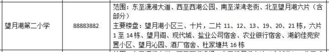 长沙小学初中学区房,长沙小学学位房怎么样