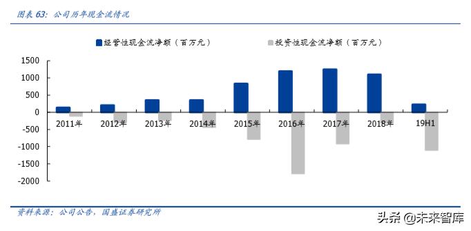 定制家具索菲亚欧派,定制索菲亚入墙式衣柜价格