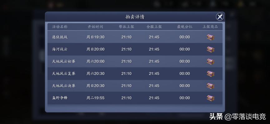 天涯明月刀手游天香最全新手攻略,天涯明月刀手游银两能交易吗