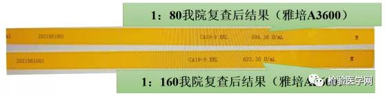 ca199一年比一年高原因,ca199前后相差20倍为什么