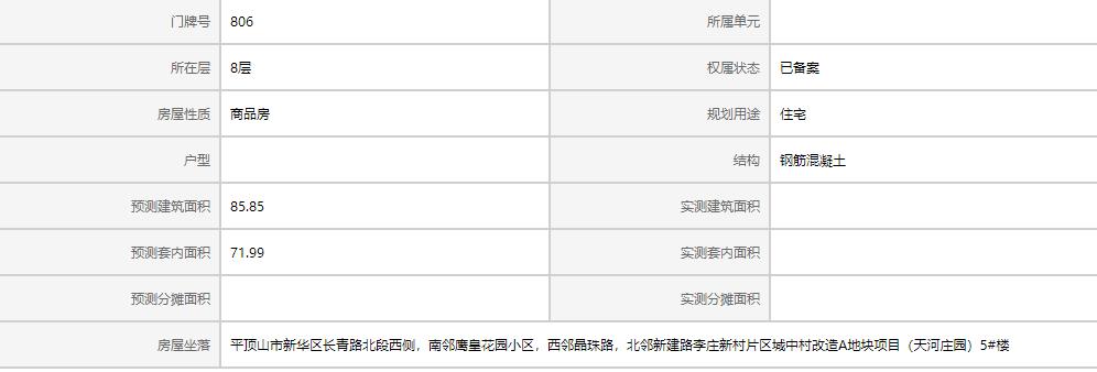 房子真的都卖完了吗,房子真的卖完了吗