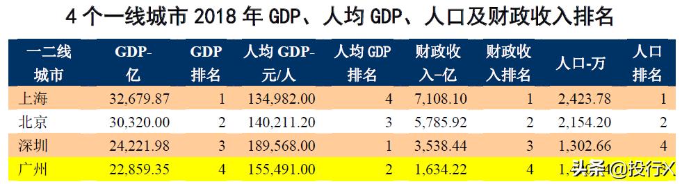 广东省最新上市公司,广东上市公司全国排名