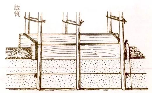 从结绳记事到仓颉造字,古人留下的绳结系法