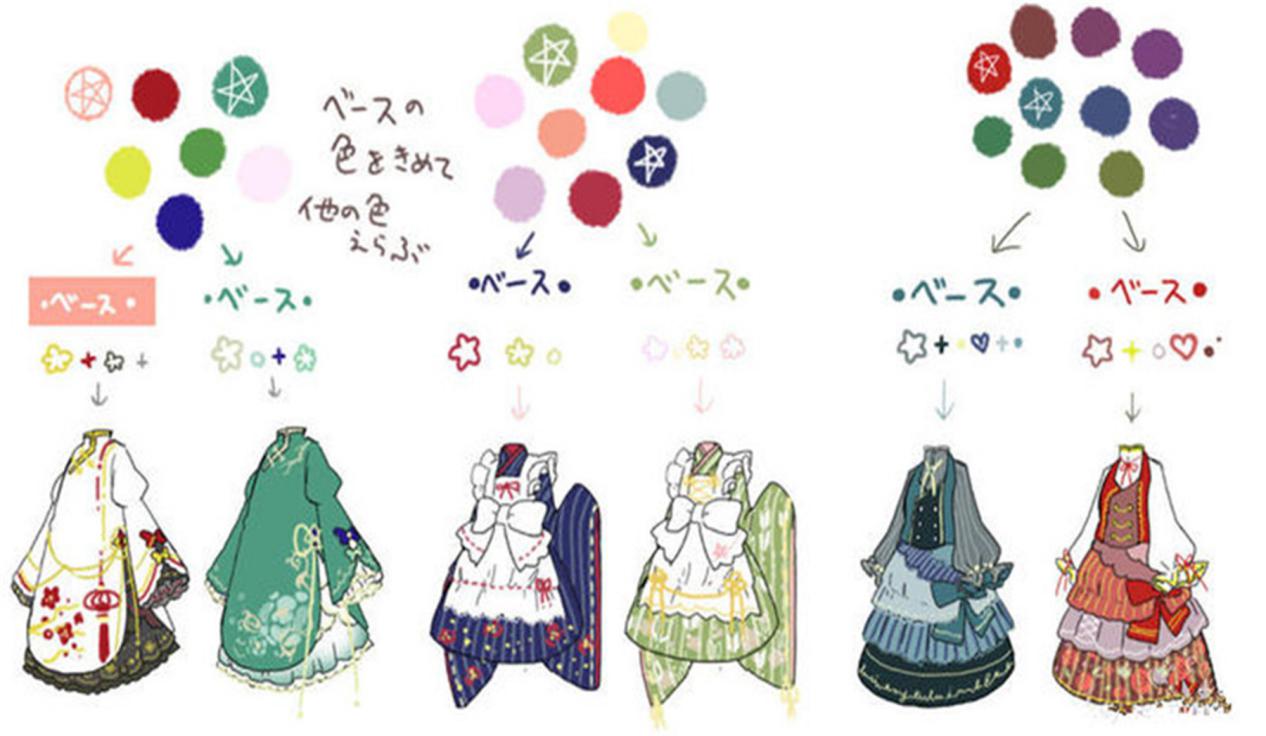 lolita裙子怎么穿教程,lolita裙子冬季穿搭