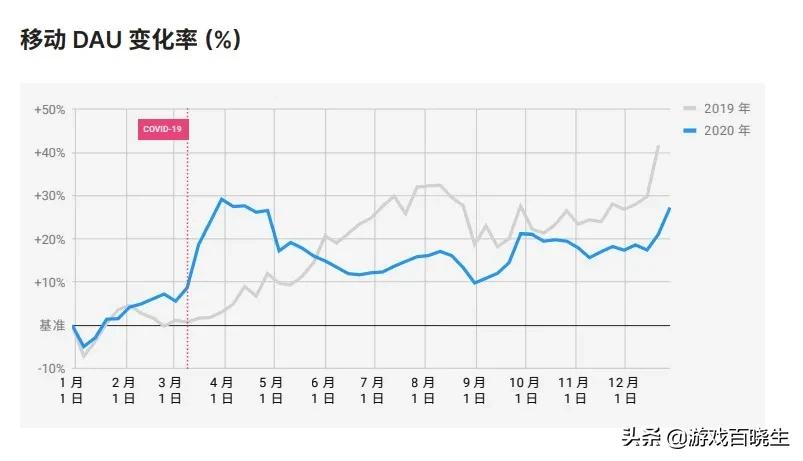 未来即将上线的外国厂商移植手游,值得期待的移植手游