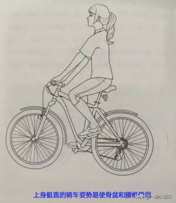 骑车以后腰椎间盘不疼了,骑车过后腰疼