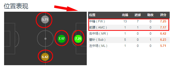 深度｜绿茵舞者，暗夜精灵，足球城的非洲雄鹰博阿滕