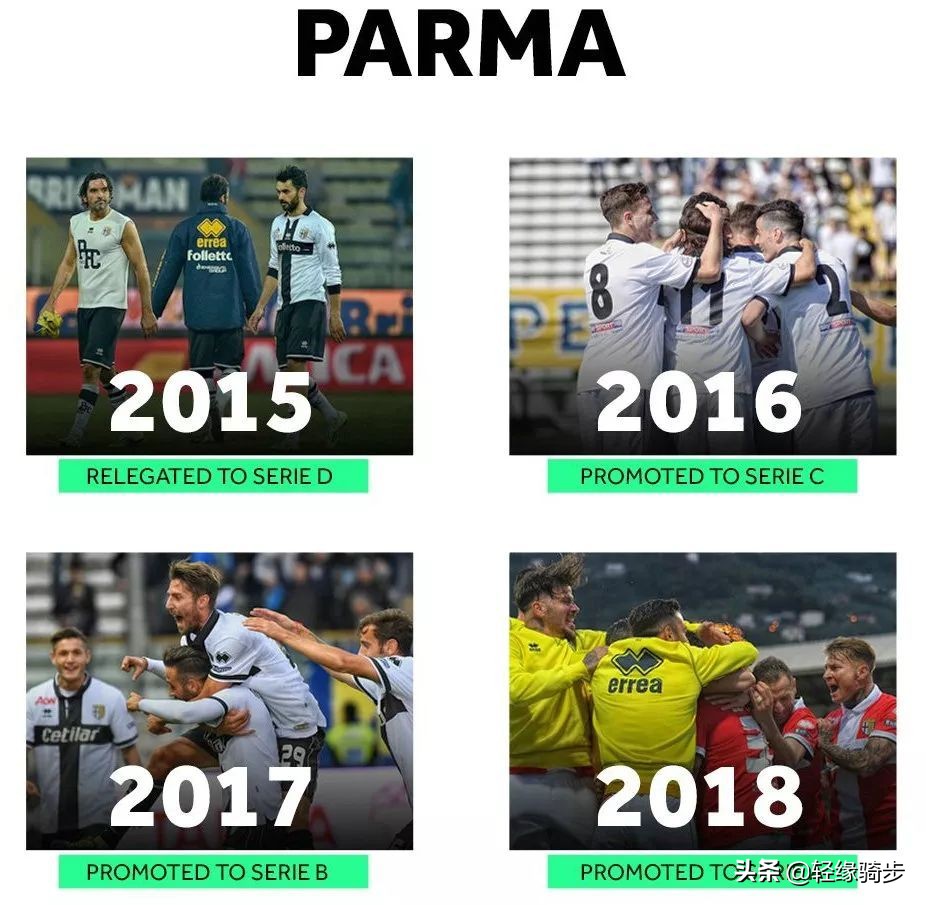 神奇的十字军，永远的卢卡雷利