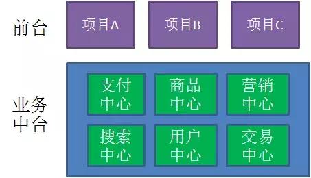 漫画的分界线在哪,中台漫画深度解析