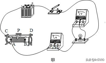 2021年河南中考物理试卷及其答案,2023四川眉山中考物理试卷及答案