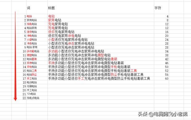 干货分享新手小白淘宝开店流程,淘宝干货店分享100例