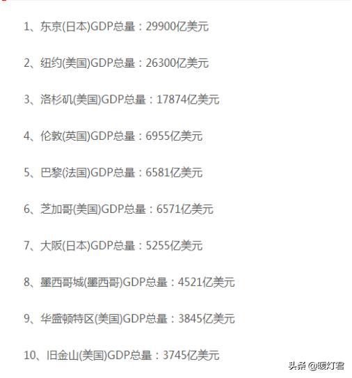 巴黎圣母院不动产的价值 (巴黎圣母院遇火损坏)